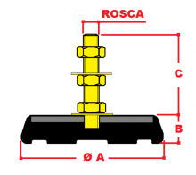 Linea pesada - Rosca